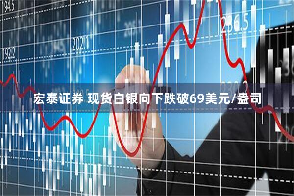 宏泰证券 现货白银向下跌破69美元/盎司